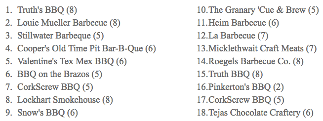 Screen Shot 2017-11-08 at 8.17.43 AM